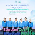 สยามอะเมซิ่งพาร์ค ก้าวสู่ปีที่ 45 เปิดยิ่งใหญ่ เทศกาลรับซัมเมอร์ Amazing Big Holiday 2025