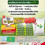 SUPER เปิดตัว SUPER rOS พลิกโฉมวงการร้านอาหารไทย ก้าวข้ามแนวคิด SaaS สู่ SaaB มัดรวมระบบบริหารธุรกิจครบจบในแพลตฟอร์มเดียว